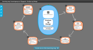 L-kart-anayse og design
